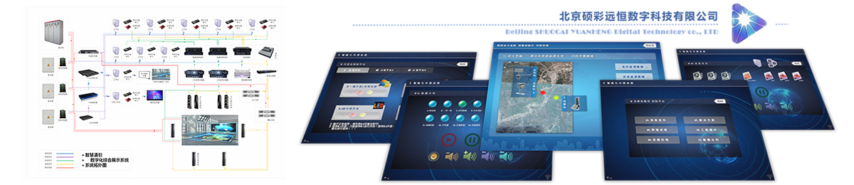 10 智慧中控导览系统